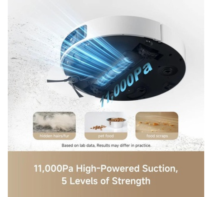 Робот-пилосос з вологим прибиранням Dreame L40 Ultra CE White