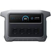 Зарядна станція Anker SOLIX C1000X Gen 2 (A17633A1)