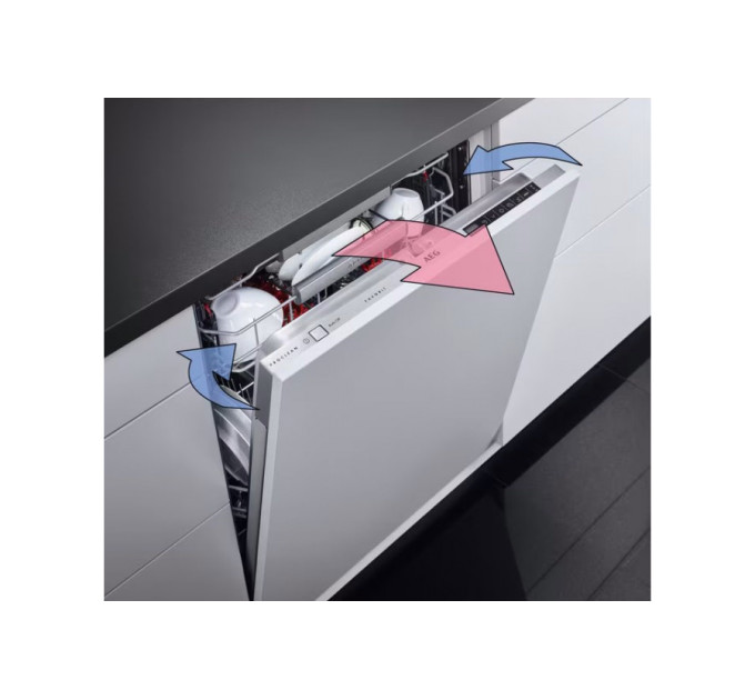 Посудомийна машина AEG FSK94858P