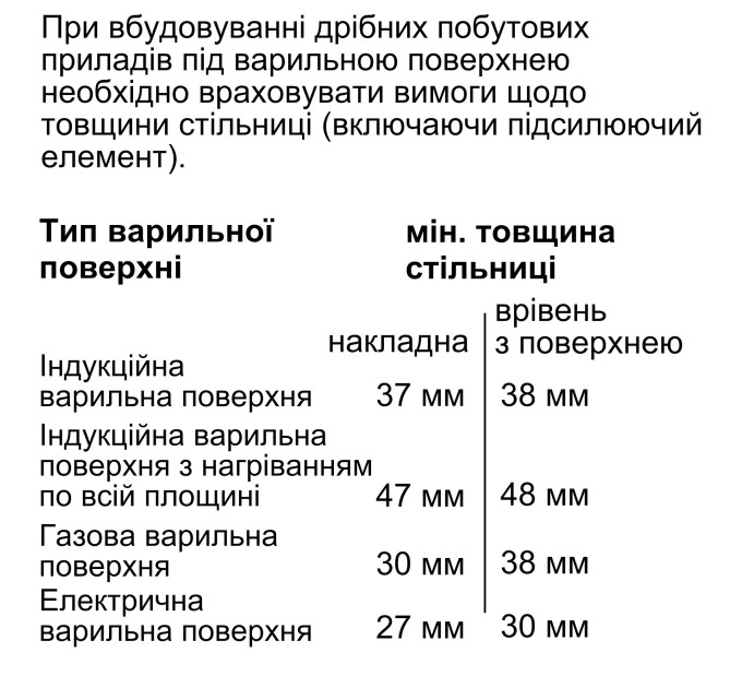 Духова шафа Bosch HBG7764B1
