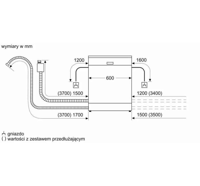 Посудомийна машина Bosch SMV4ETX08E