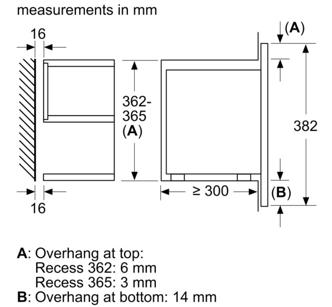 Мікрохвильова піч Siemens BF722L1B1