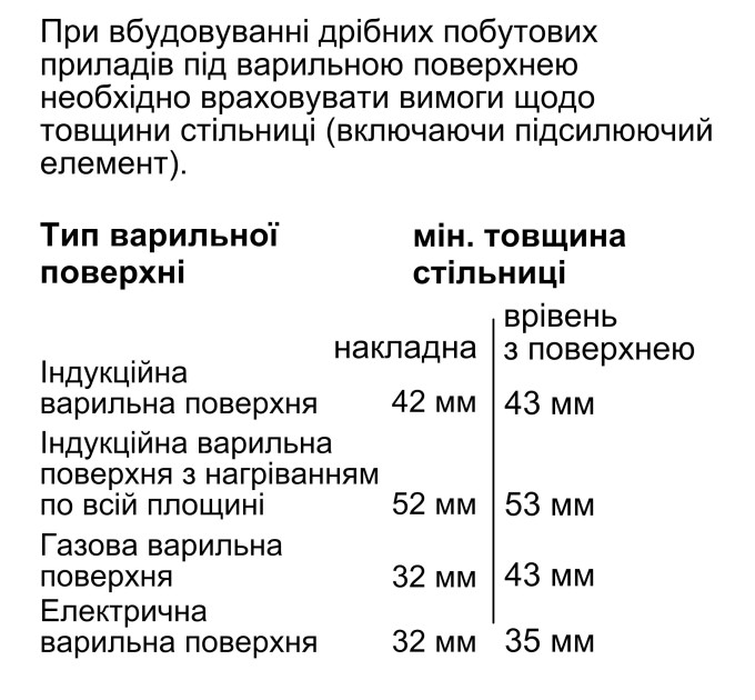 Духова шафа Bosch CMG7241W1