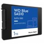 SSD накопичувачі